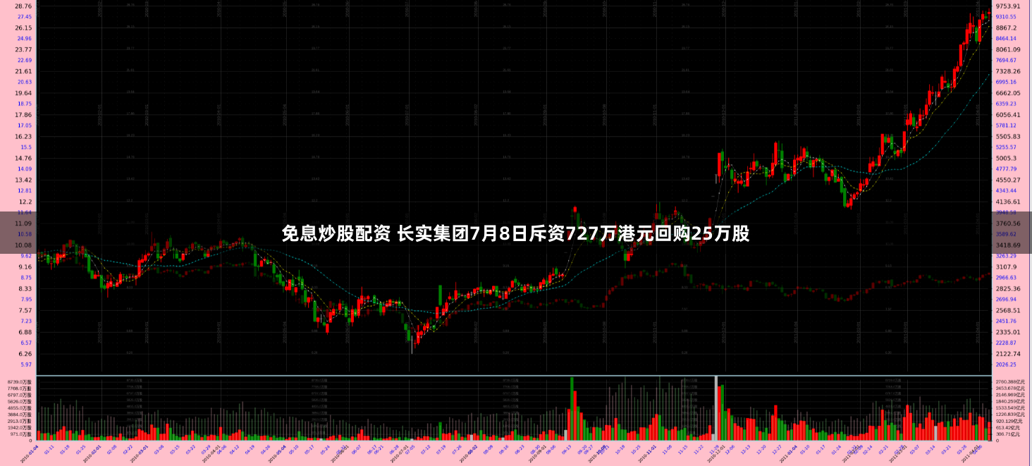 鴻運(yùn)配資app