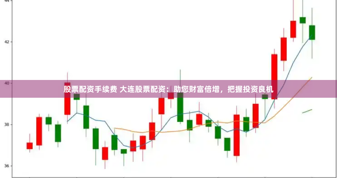 廣西配資平臺